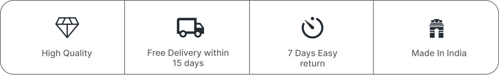 Set of icons representing high quality, free delivery, easy return, and made in India on a white background.